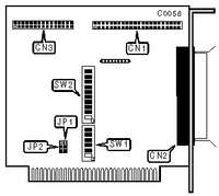 DATA TECHNOLOGY CORPORATION   DTC3250