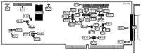 SCIENTIFIC MICRO SYSTEMS   OMTI 810, OMTI 812, OMTI 820, OMTI 822