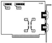 ARNET CORPORATION   ARNET SYNC