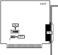 ANDREW CORPORATION   3X TWIN MULTI-TWIN