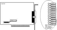 ADVANTECH CO., LTD.   PCL-735