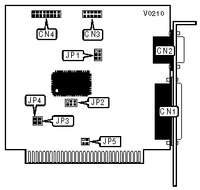 DTK COMPUTER, INC.   PTI-209