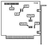 DTK COMPUTER, INC.   MINI MICRO FDC PII-151B