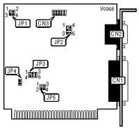 DTK COMPUTER, INC.   MINI 286 COURIER I/O CARD