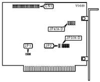 DTK COMPUTER, INC.   PII-151