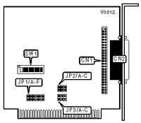 COLORADO MEMORY SYSTEMS, INC.   PC-02