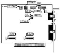 MODULAR CIRCUIT TECHNOLOGY   MCT-AIO/AIO+