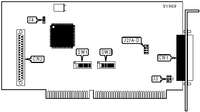 QUATECH, INC.   DAQ-801, DAQ-802