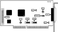 QUATECH, INC.   DAQ-1201, DAQ-1202