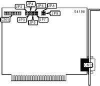 PROCOM TECHNOLOGY   PXCDL HOST ADAPTER