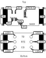 PATTON ELECTRONICS COMPANY   1203