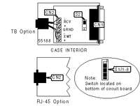 PATTON ELECTRONICS COMPANY   2085