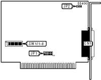 SYNAPSE COMMUNICATIONS   SDLC ADAPTER