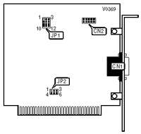 UNIDENTIFIED   RS-232 CARD