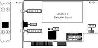 COMPU-SHACK PRODUCTION, GMBH   CS-FDDI PCI-UTP-SAS