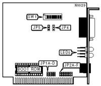 GATEWAY COMMUNICATIONS, INC.   G/ETHERTWIST 8 ADAPTER