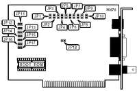 GVC TECHNOLOGIES, INC.   NIC-2004