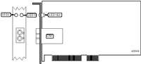 INTERPHASE CORPORATION   5575 PCI ATM ADAPTER-SC