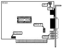 NETWORTH, INC.   SERIES 4000ETHERNEXT 8-BIT (PN UTP8A)