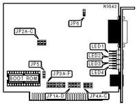 NDC COMMUNICATIONS, INC.   ND4101-E