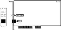 OLICOM, INC.   OC-6151 ATM PCI 155