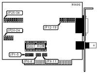 TIARA COMPUTER SYSTEMS, INC.   LanCard E