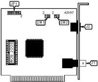 SYNAPSE TECHNOLOGIES, INC.   ST/3270 ADAPTER