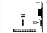 UNIDENTIFIED   ML2PC