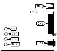 LASAT COMMUNICATIONS A/S   SAFIRE 288 VOICE