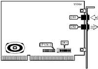 MULTITECH SYSTEMS, INC.   MT2834PCS/C, MT2834PCS/CI