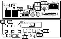 MOTOROLA, INC.   3260FAST/3260FAST-SDC/3265FAST/3265FAST-SDC