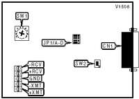 RAD DATA COMMUNICATIONS   SRM-6FC