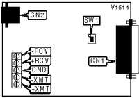 RAD DATA COMMUNICATIONS   SRM-5D