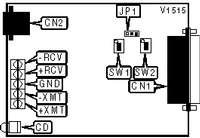 RAD DATA COMMUNICATIONS   SRM-5AC