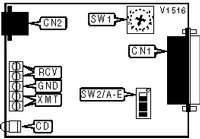 RAD DATA COMMUNICATIONS   SRM-5SC