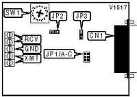 RAD DATA COMMUNICATIONS   SRM-6SC