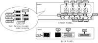 PARADYNE CORPORATION   COMSPHERE DSU 3510