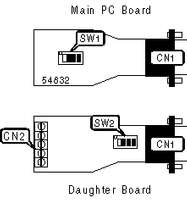 PATTON ELECTRONICS COMPANY   1008