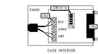 PATTON ELECTRONICS COMPANY   1025/1025S