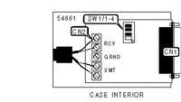 PATTON ELECTRONICS COMPANY   1020/1020S