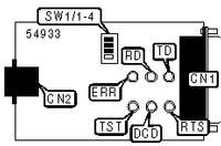 RAD DATA COMMUNICATIONS   SRM-9 (RJ-45)