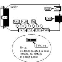 PATTON ELECTRONICS COMPANY   2711