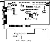 TYAN COMPUTER CORPORATION S1368 (REV.2.0)