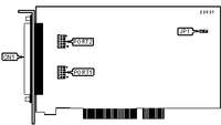 DIGI INTERNATIONAL, INC. SYNC/570IP V.35/EIA-232D