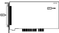 DIGI INTERNATIONAL, INC. SYNC/570IP X.21/EIA-530