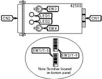 B&B ELECTRONICS [Unidentified] 1140 (v.54 MODEM) SMA