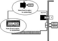 UNIDENTIFIED [Ethernet] SN2000PCT