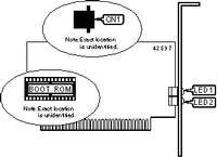 UNIDENTIFIED [Ethernet] SN2000PT