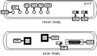 CANOGA PERKINS CORPORATION [Ethernet] 8814 FO (1300 NM SINGLE MODE LASER)