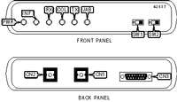 CANOGA PERKINS CORPORATION [Ethernet] 8814 FO (10 BASE-FL), 8814 FO (1300 NM SINGLE MODE ELED)